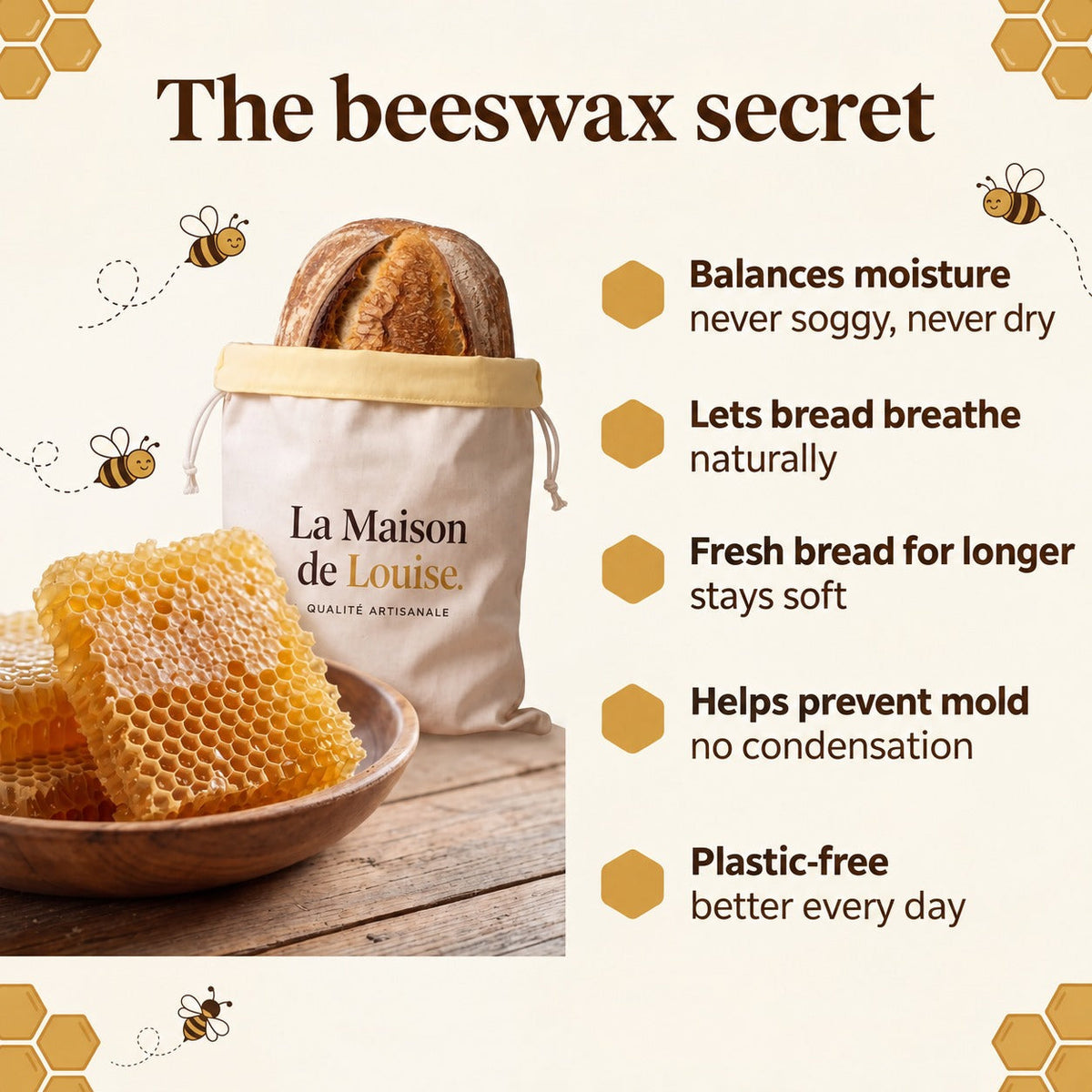 The beeswax secret